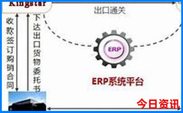 邯郸旅游必去景点推荐